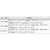 Festool 492125 RO125 FEQ StickFix Sanding Pad, Soft, 125mm (5 in)