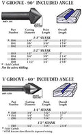 Whiteside Router Bits 1502 V-Groove Bit with 90-Degree 1/2-Inch Cutting Diameter and 1/4-Inch Point Length